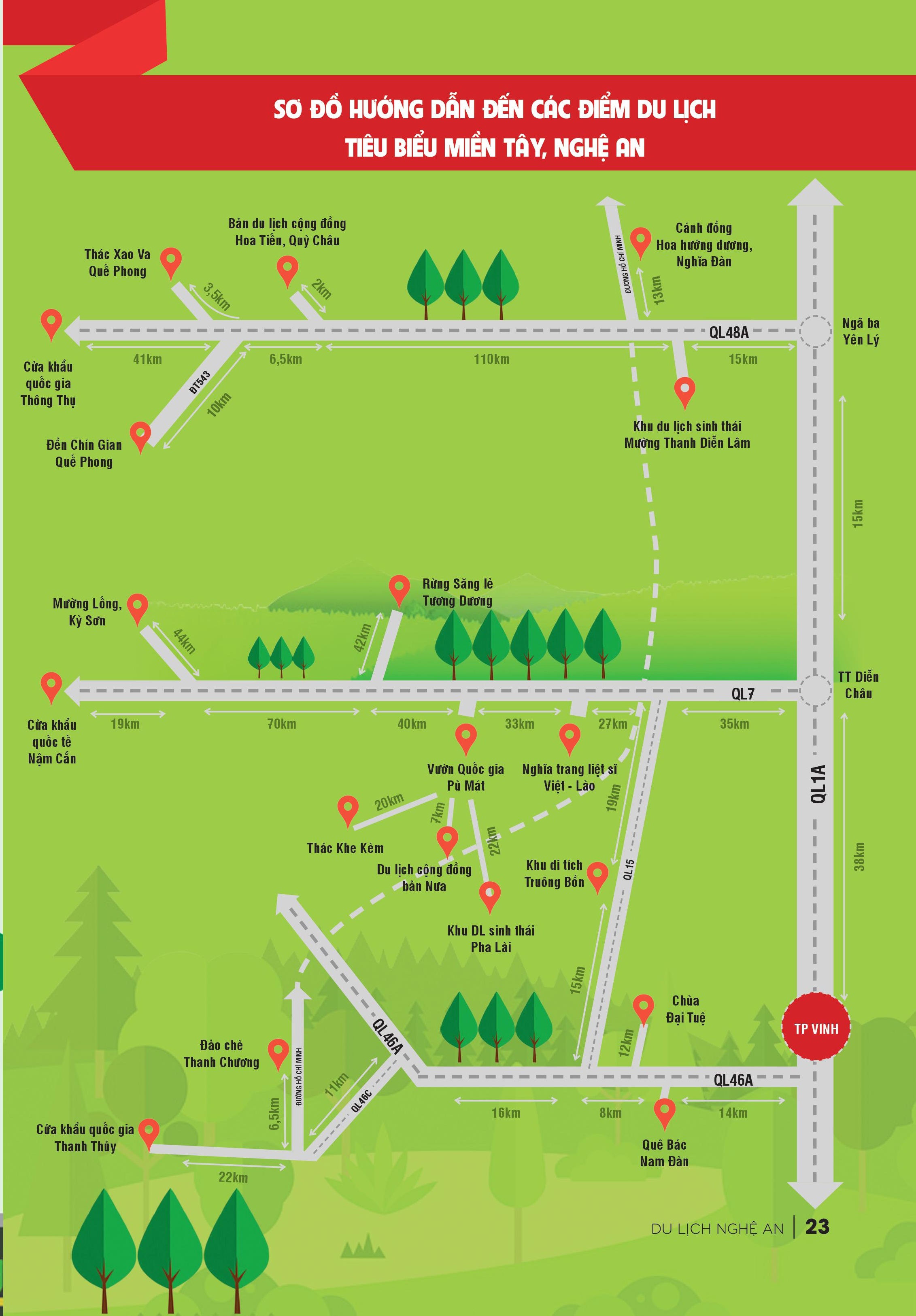 Sơ đồ hướng dẫn đến các điểm du lịch tiêu biểu ở miền Tây, Nghệ An