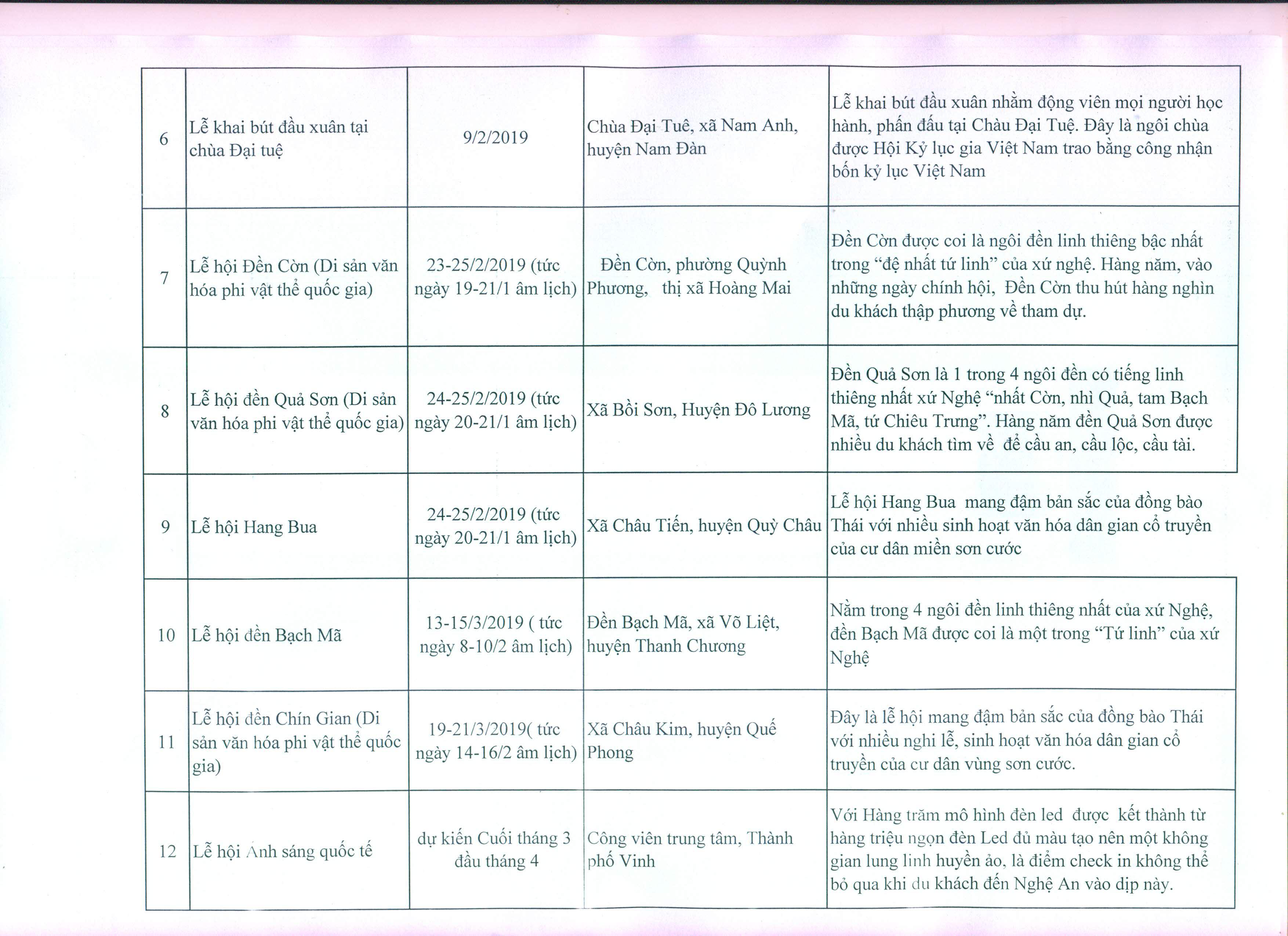 Vietnam Airlines mở thêm dịch vụ đặt phòng khách sạn